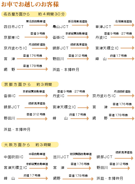 お車をご利用のお客様